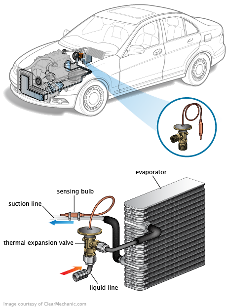 See P2A03 repair manual